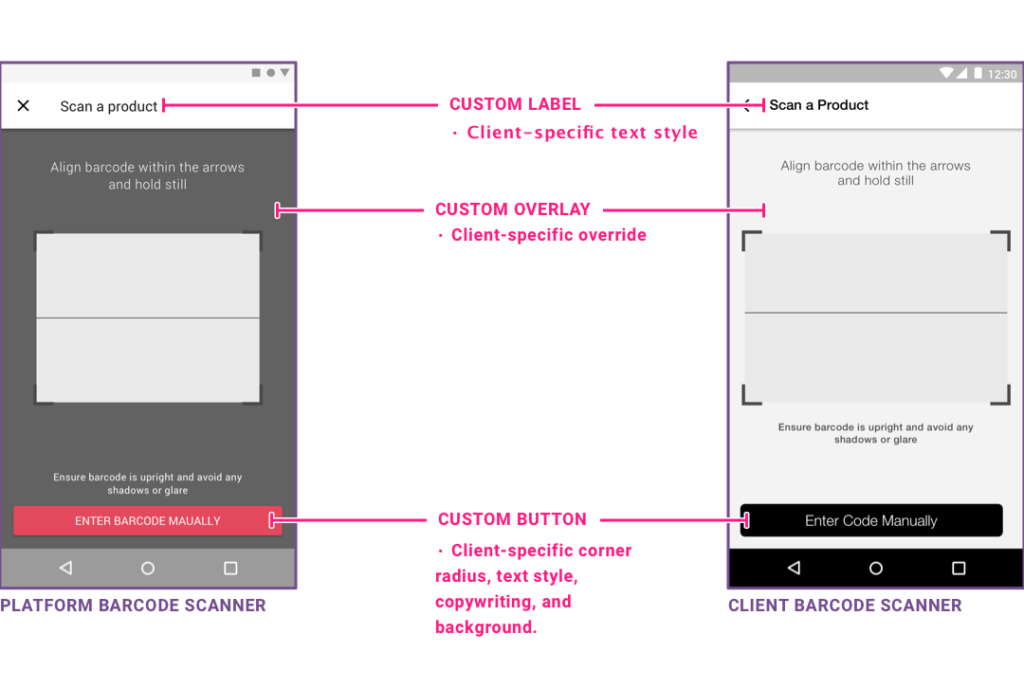 Customisability | Poq - The app commerce company